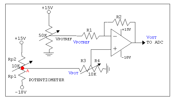 badcircuit