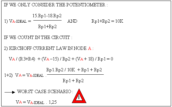 calculation